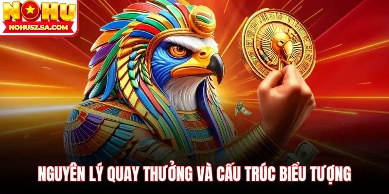Nguyên lý quay thưởng và cấu trúc biểu tượng